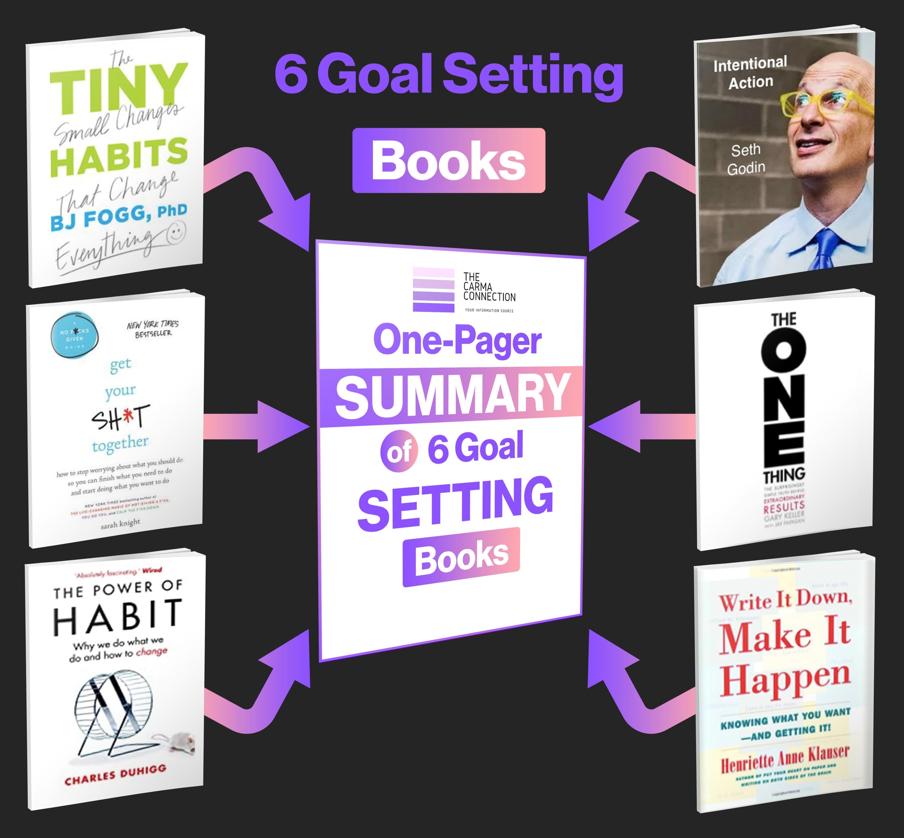 Get My 6 Book Summary Today